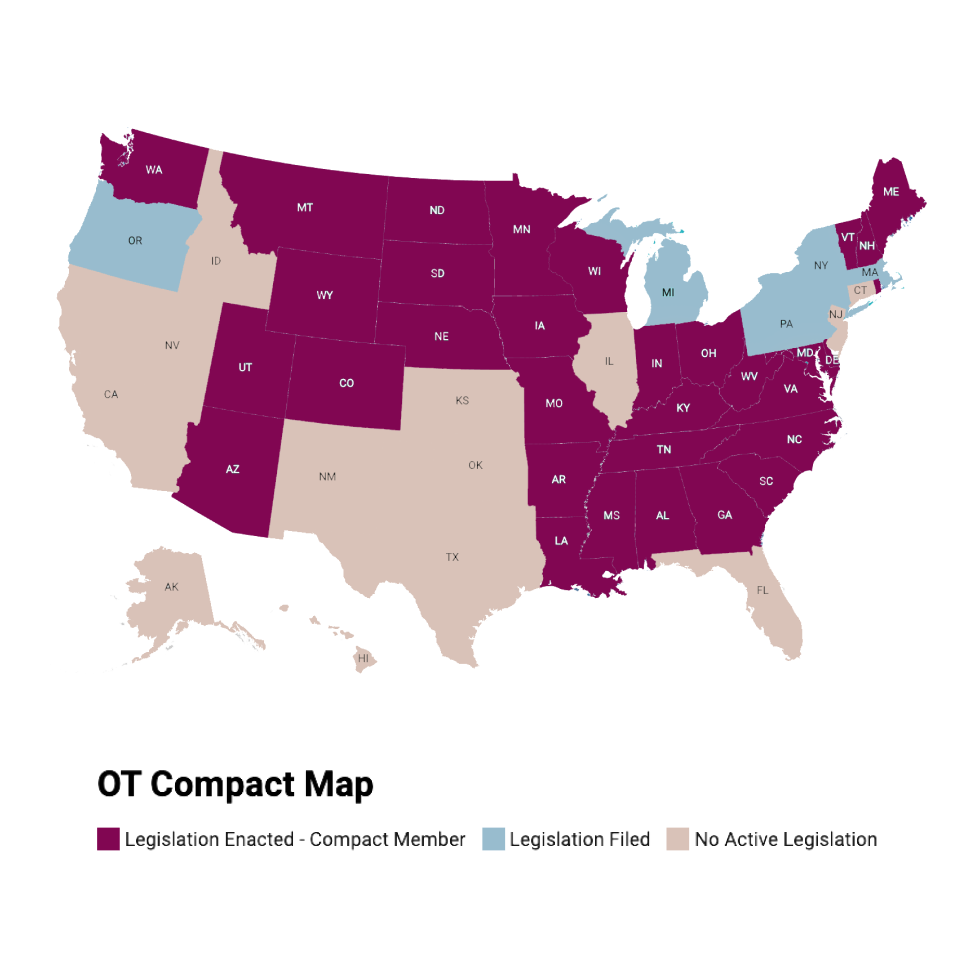 A map of OT Compact states
